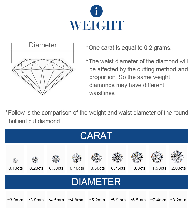 0.418ct lab diamond white H VS2 NGIC certificate Synthetic diamond